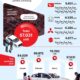 Penjualan mobil di Indonesia April 2025