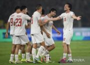 Melihat peta kekuatan sepak bola Asia di 2025: Mampukah bersaing?