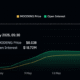 Meme Coin Solana MOODENG Reli 700% dalam Seminggu, Incar All-Time High Baru