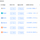 Analis Mengurai Masalah Inti Pi Network—Tanpa dApps, Tanpa Akses, Tanpa Permintaan