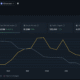 3 Altcoin yang Diborong Crypto Whale Pasca Pengumuman “Project Crypto”